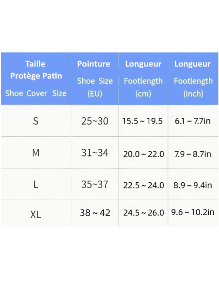 Boots shield skating