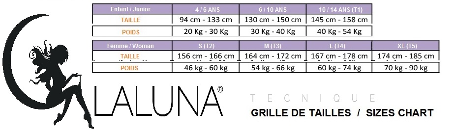 Grilles de Tailles / Sizes Chart LALUNA