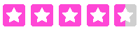 rating